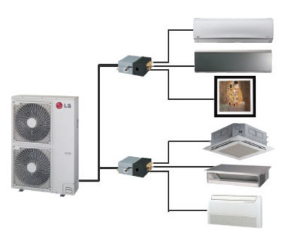 profesionalna-klimatizacija-lg/sistem-multi-split